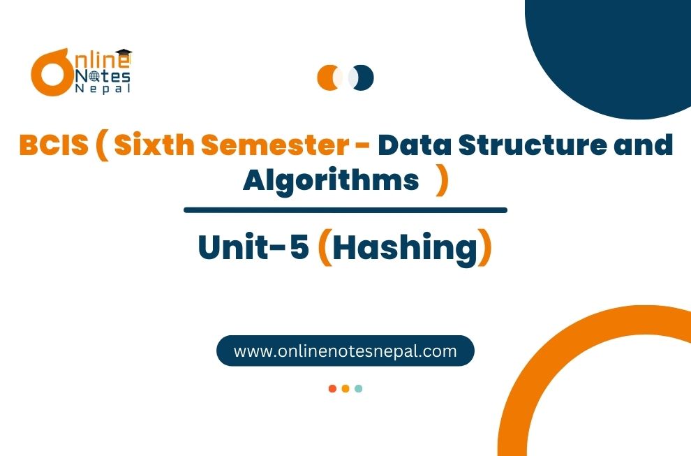 Unit V: Hashing